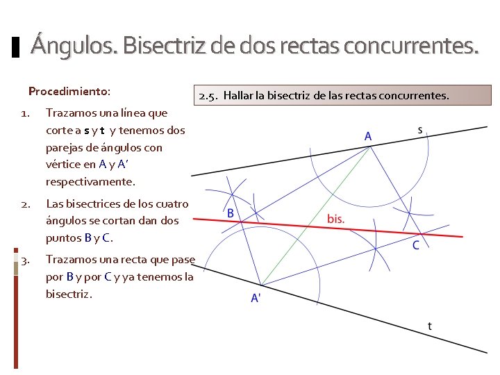 Ángulos. Bisectriz de dos rectas concurrentes. Procedimiento: 1. Trazamos una línea que corte a