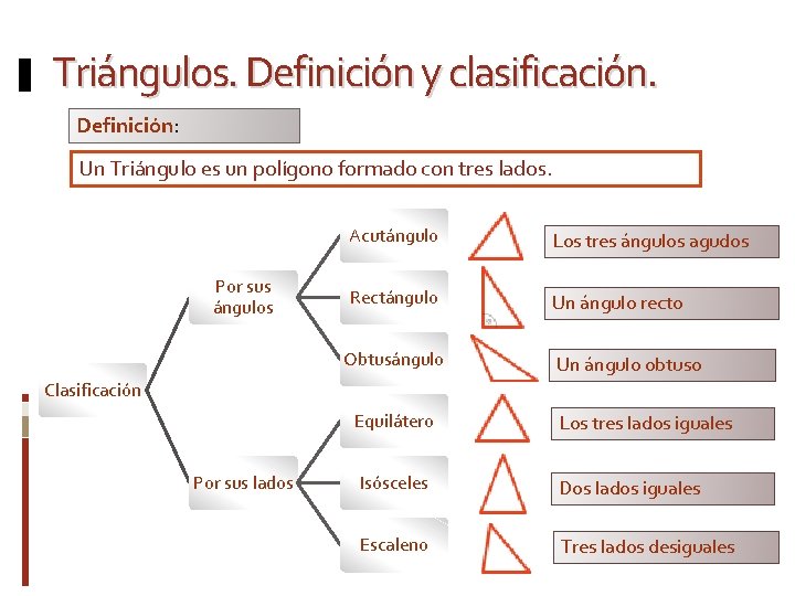 Triángulos. Definición y clasificación. Definición: Un Triángulo es un polígono formado con tres lados.