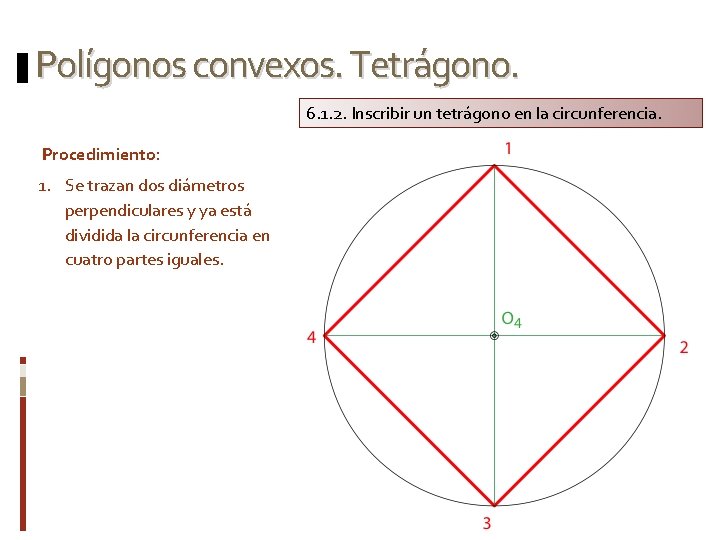 Polígonos convexos. Tetrágono. 6. 1. 2. Inscribir un tetrágono en la circunferencia. Procedimiento: 1.