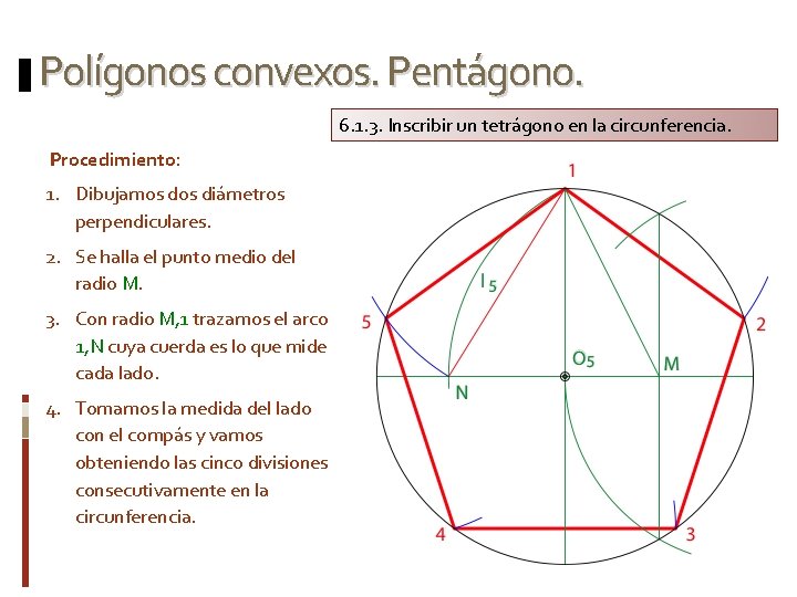 Polígonos convexos. Pentágono. 6. 1. 3. Inscribir un tetrágono en la circunferencia. Procedimiento: 1.