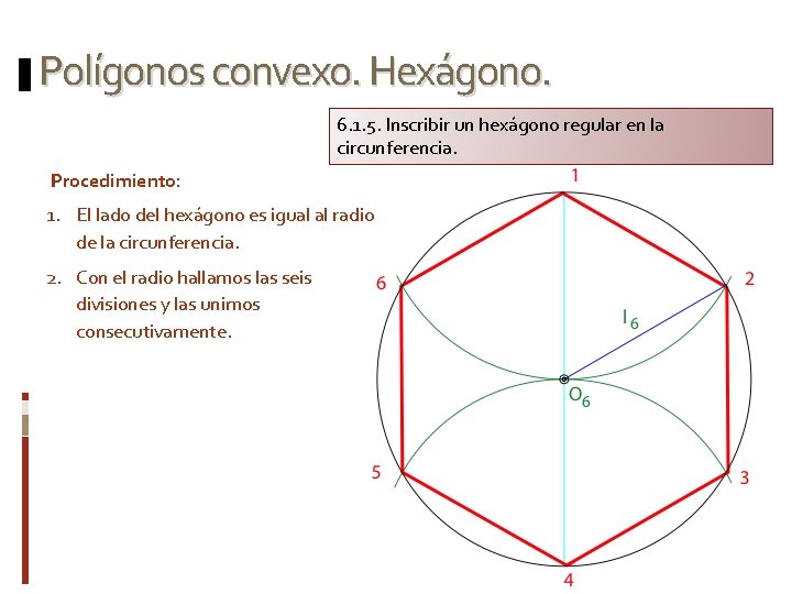 Polígonos convexo. Hexágono. 6. 1. 5. Inscribir un hexágono regular en la circunferencia. Procedimiento: