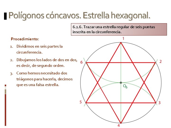 Polígonos cóncavos. Estrella hexagonal. 6. 1. 6. Trazar una estrella regular de seis puntas