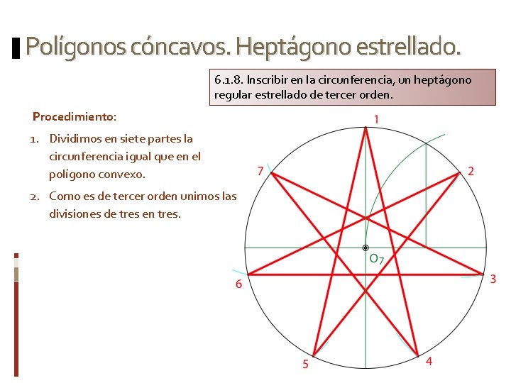 Polígonos cóncavos. Heptágono estrellado. 6. 1. 8. Inscribir en la circunferencia, un heptágono regular