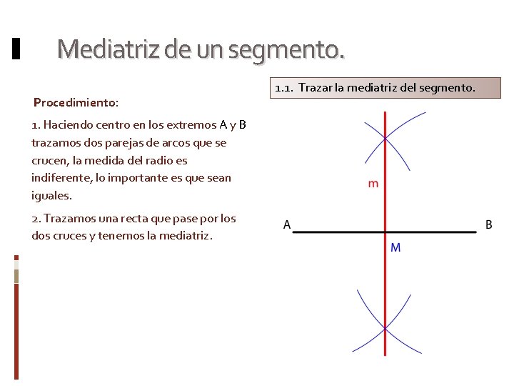 Mediatriz de un segmento. Procedimiento: 1. Haciendo centro en los extremos A y B