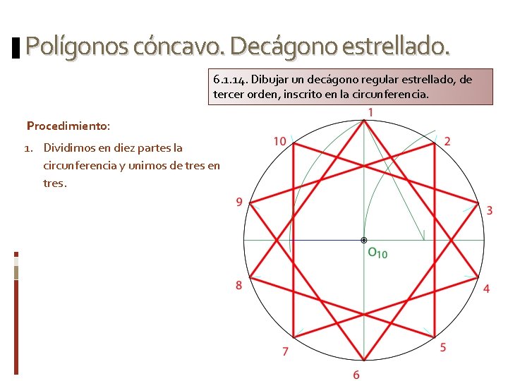 Polígonos cóncavo. Decágono estrellado. 6. 1. 14. Dibujar un decágono regular estrellado, de tercer