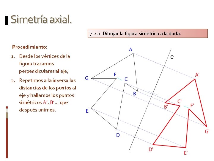 Simetría axial. 7. 2. 1. Dibujar la figura simétrica a la dada. Procedimiento: 1.