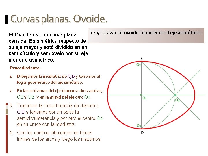 Curvas planas. Ovoide. 12. 4. Trazar un ovoide conociendo el eje asimétrico. El Ovoide