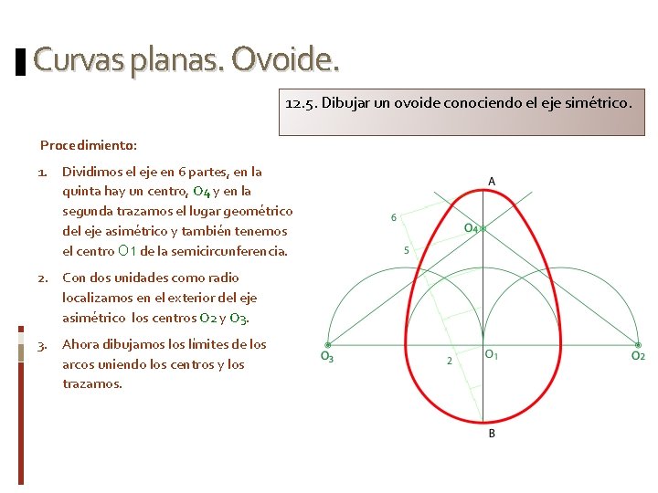 Curvas planas. Ovoide. 12. 5. Dibujar un ovoide conociendo el eje simétrico. Procedimiento: 1.