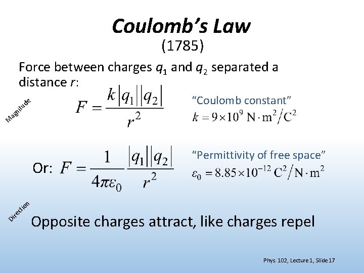 Coulomb’s Law (1785) Force between charges q 1 and q 2 separated a distance
