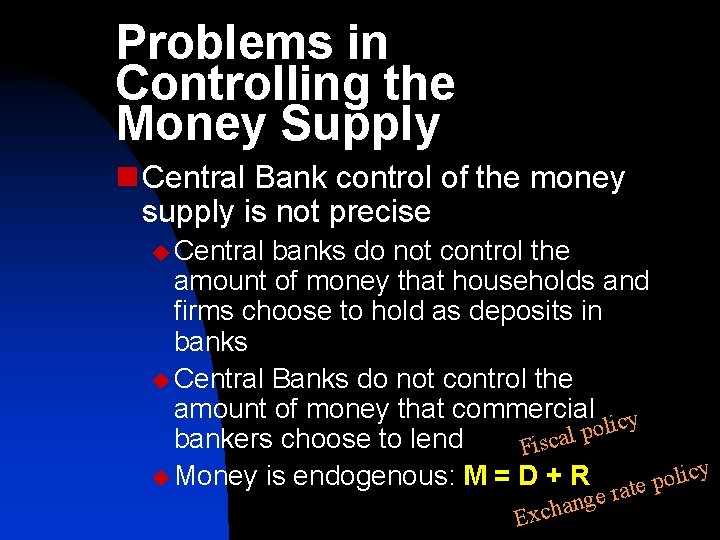 Problems in Controlling the Money Supply n Central Bank control of the money supply