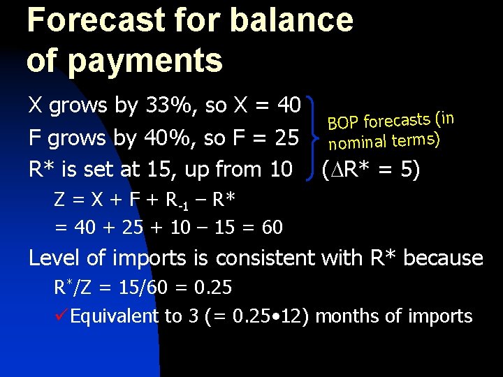 Forecast for balance of payments X grows by 33%, so X = 40 BOP