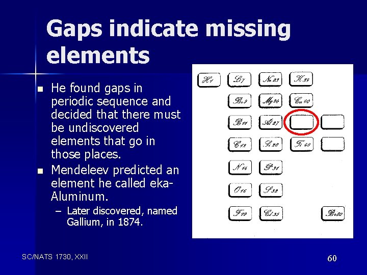 Gaps indicate missing elements n n He found gaps in periodic sequence and decided