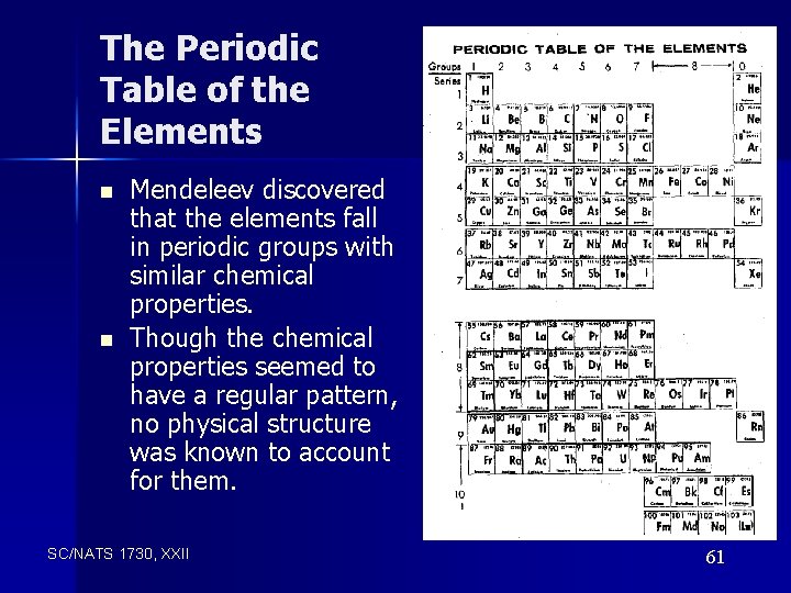 The Periodic Table of the Elements n n Mendeleev discovered that the elements fall