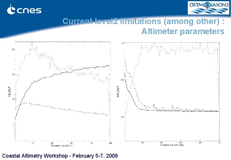 Current level 2 limitations (among other) : Altimeter parameters Coastal Altimetry Workshop - February