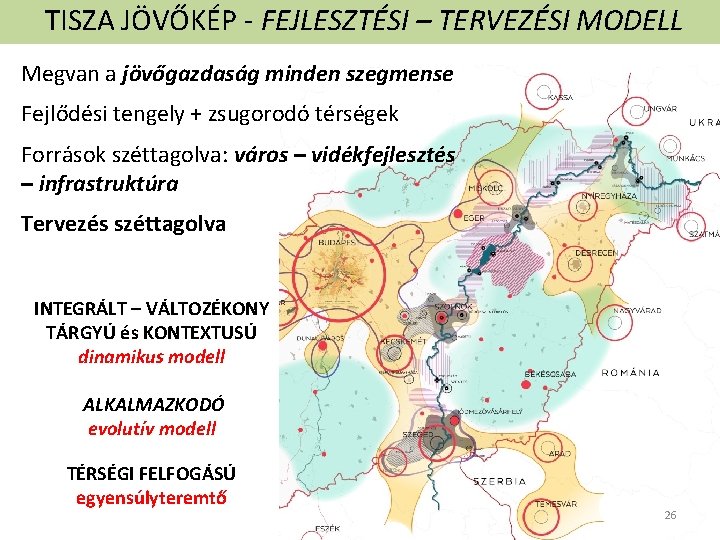 TISZA JÖVŐKÉP - FEJLESZTÉSI – TERVEZÉSI MODELL Megvan a jövőgazdaság minden szegmense Fejlődési tengely