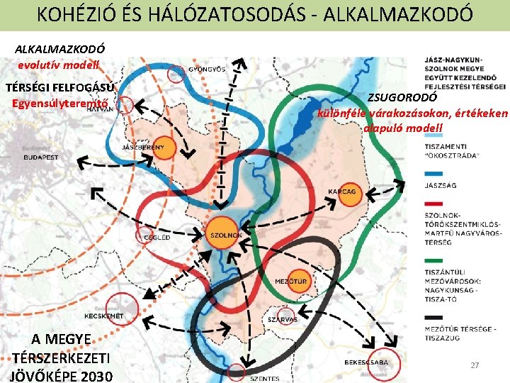 KOHÉZIÓ ÉS HÁLÓZATOSODÁS - ALKALMAZKODÓ evolutív modell TÉRSÉGI FELFOGÁSÚ Egyensúlyteremtő A MEGYE TÉRSZERKEZETI JÖVŐKÉPE