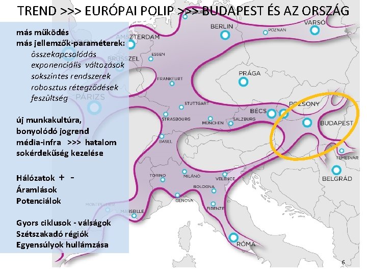 TREND >>> EURÓPAI POLIP >>> BUDAPEST ÉS AZ ORSZÁG más működés más jellemzők-paraméterek: összekapcsolódás TREND >>> EURÓPAI POLIP >>> BUDAPEST ÉS AZ ORSZÁG más működés más jellemzők-paraméterek: összekapcsolódás