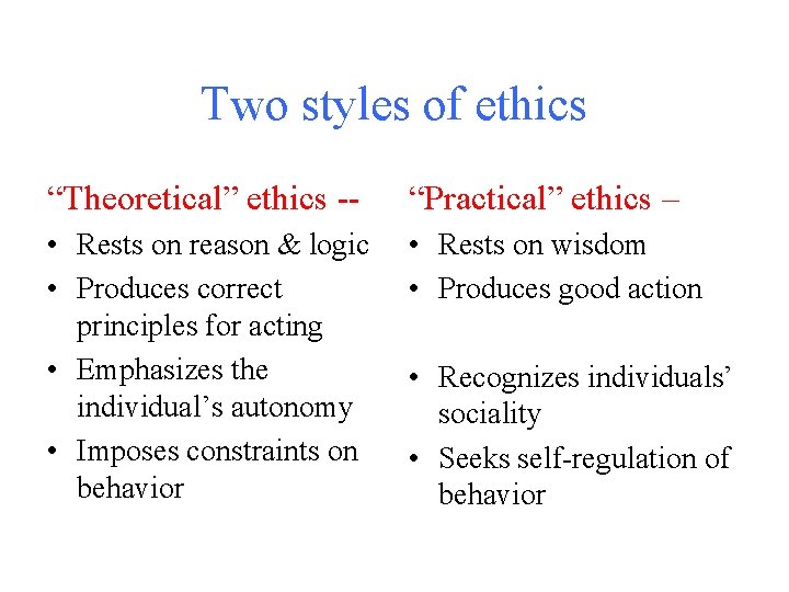 Two styles of ethics “Theoretical” ethics -- “Practical” ethics – • Rests on reason