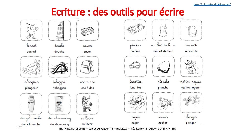 Ecriture : des outils pour écrire IEN MEYZIEU DECINES – Cahier du nageur TNI