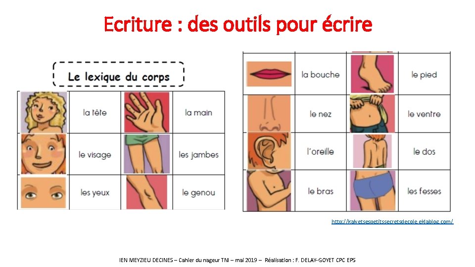 Ecriture : des outils pour écrire http: //kalyetsespetitssecretsdecole. eklablog. com/ IEN MEYZIEU DECINES –