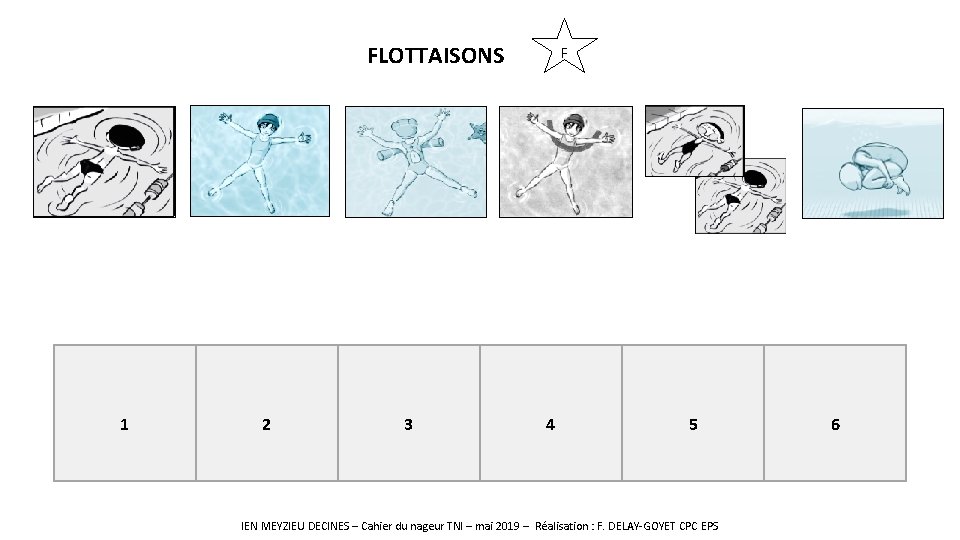 FLOTTAISONS 1 2 3 F 4 5 IEN MEYZIEU DECINES – Cahier du nageur