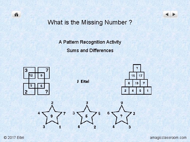 What is the Missing Number ? A Pattern Recognition Activity Sums and Differences J