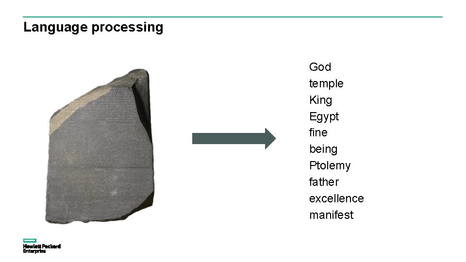 Language processing God temple King Egypt fine being Ptolemy father excellence manifest 