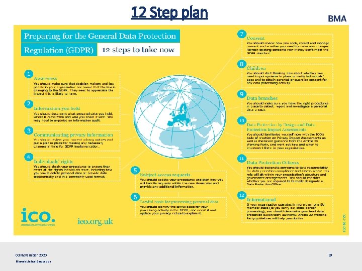 12 Step plan 03 November 2020 ©British Medical Association 39 