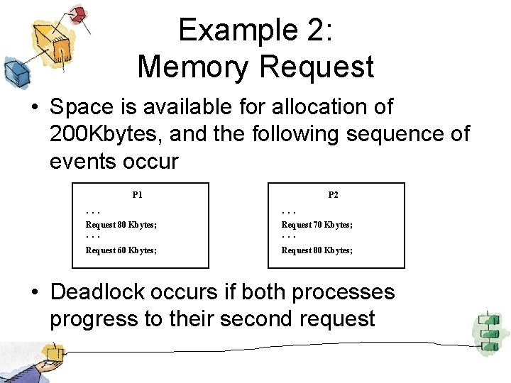 Example 2: Memory Request • Space is available for allocation of 200 Kbytes, and