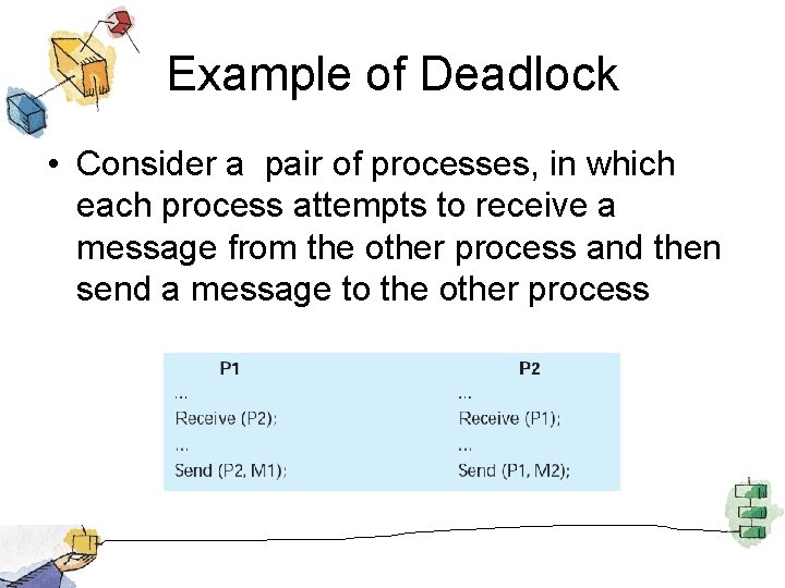 Example of Deadlock • Consider a pair of processes, in which each process attempts