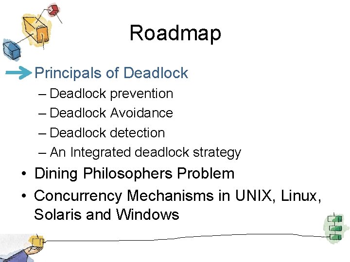 Roadmap • Principals of Deadlock – Deadlock prevention – Deadlock Avoidance – Deadlock detection