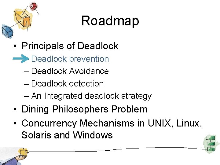 Roadmap • Principals of Deadlock – Deadlock prevention – Deadlock Avoidance – Deadlock detection