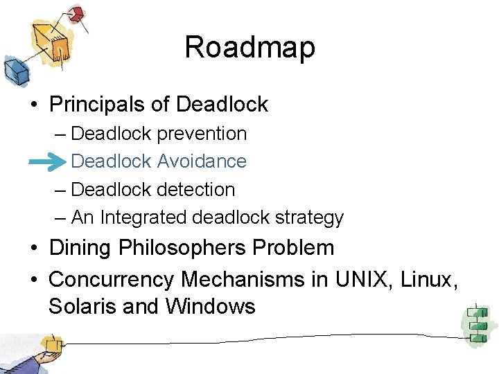 Roadmap • Principals of Deadlock – Deadlock prevention – Deadlock Avoidance – Deadlock detection