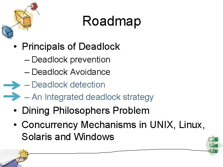 Roadmap • Principals of Deadlock – Deadlock prevention – Deadlock Avoidance – Deadlock detection
