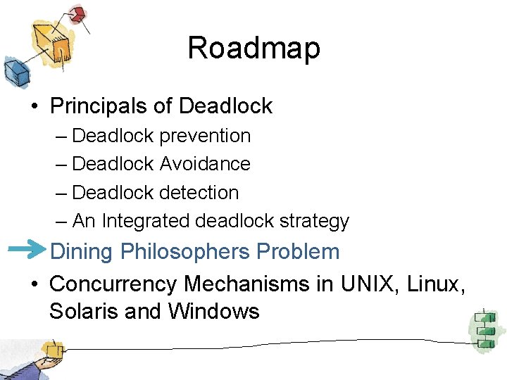 Roadmap • Principals of Deadlock – Deadlock prevention – Deadlock Avoidance – Deadlock detection