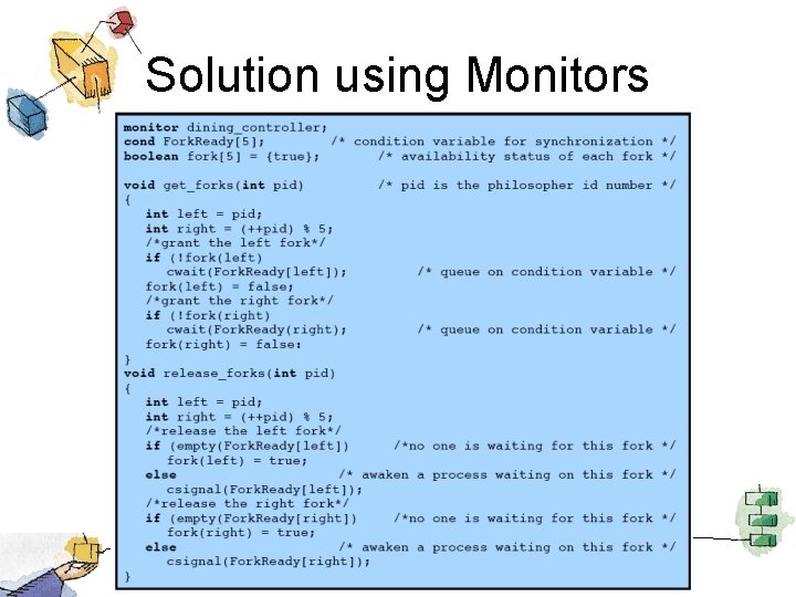 Solution using Monitors 