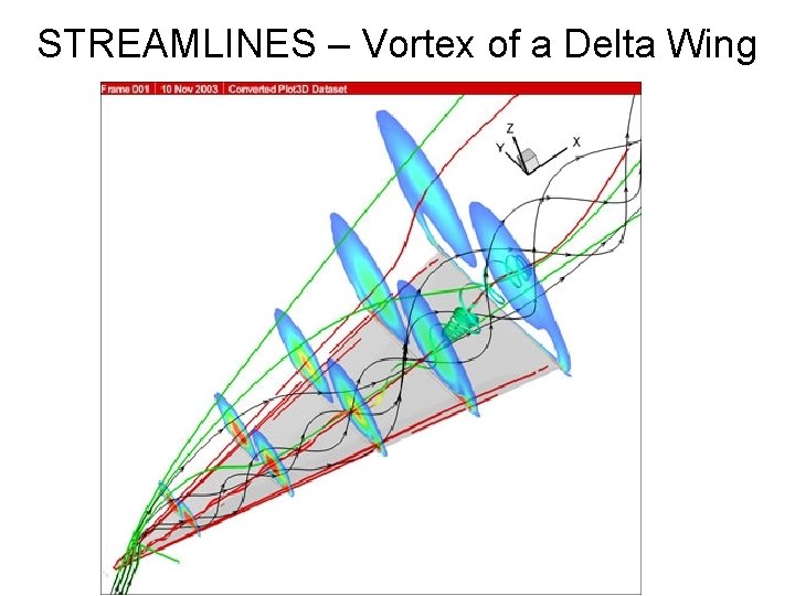 STREAMLINES – Vortex of a Delta Wing STREAMLINES – Vortex of a Delta Wing
