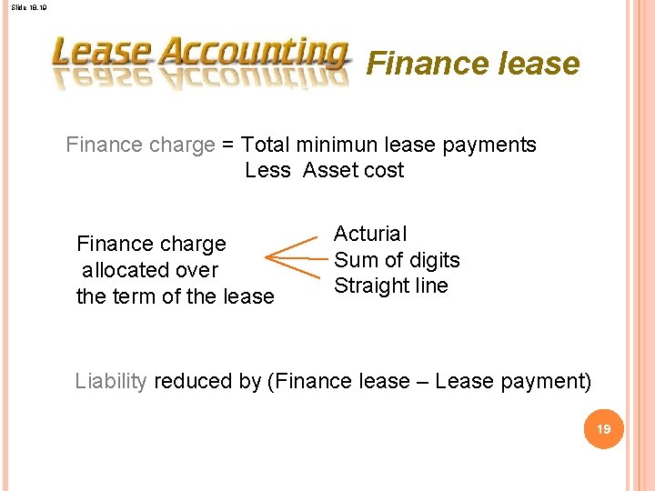 Slide 18. 19 Finance lease Finance charge = Total minimun lease payments Less Asset