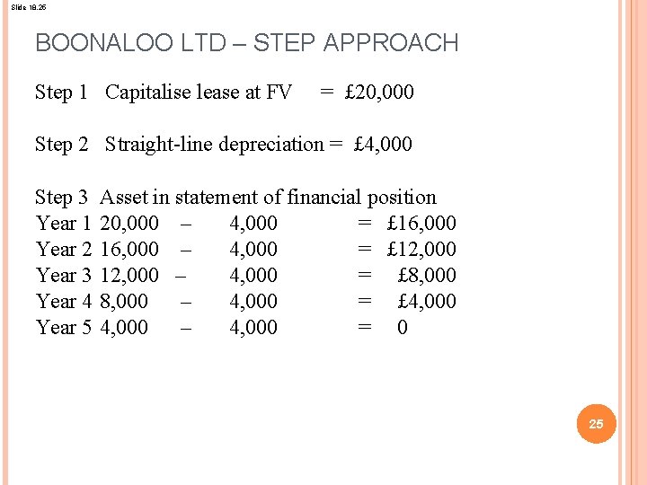 Slide 18. 25 BOONALOO LTD – STEP APPROACH Step 1 Capitalise lease at FV