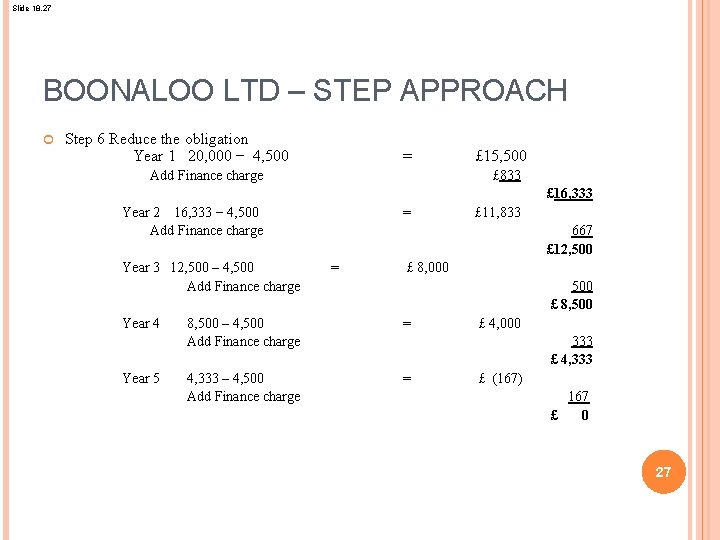 Slide 18. 27 BOONALOO LTD – STEP APPROACH Step 6 Reduce the obligation Year