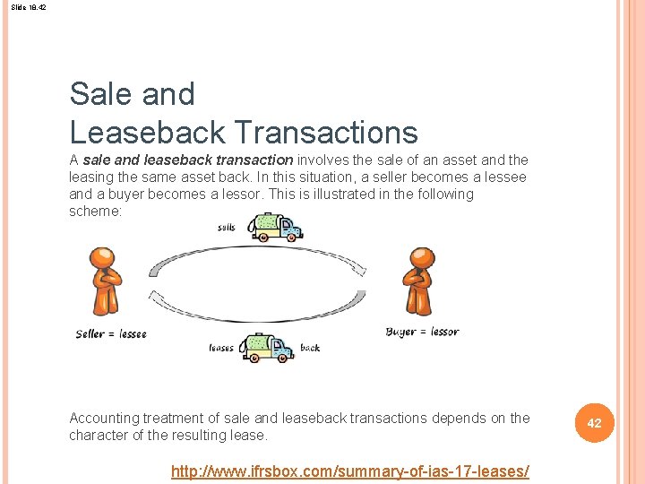 Slide 18. 42 Sale and Leaseback Transactions A sale and leaseback transaction involves the