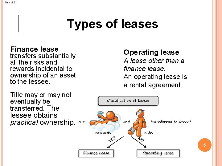 Slide 18. 5 Types of leases Finance lease transfers substantially all the risks and