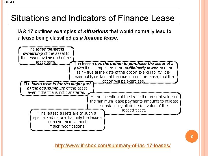 Slide 18. 8 Situations and Indicators of Finance Lease IAS 17 outlines examples of