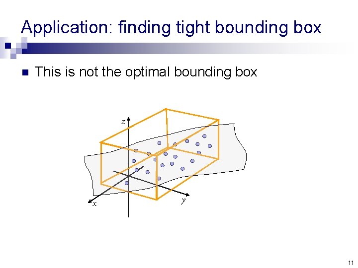 Application: finding tight bounding box n This is not the optimal bounding box z