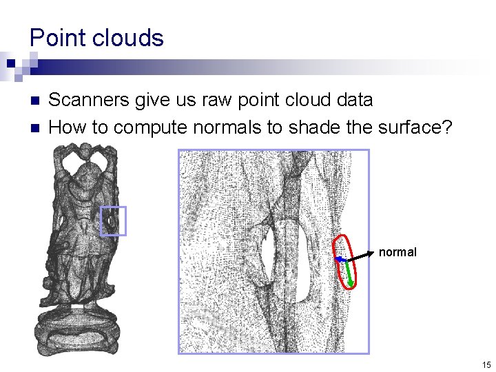 Point clouds n n Scanners give us raw point cloud data How to compute