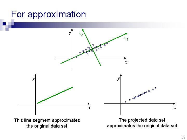 For approximation y v 2 v 1 x y y x This line segment
