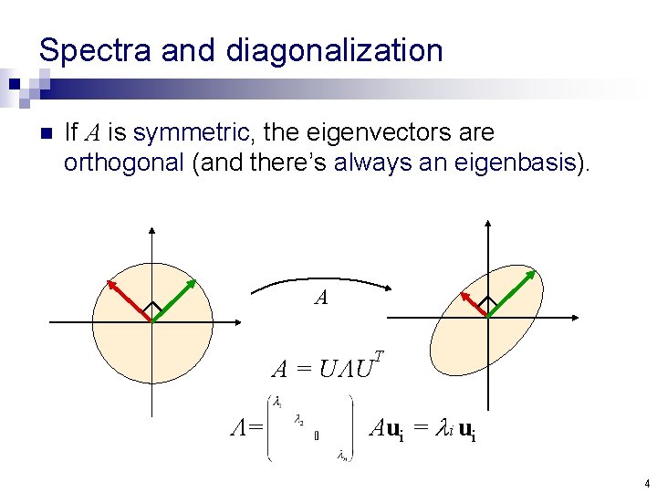 Spectra and diagonalization n If A is symmetric, the eigenvectors are orthogonal (and there’s