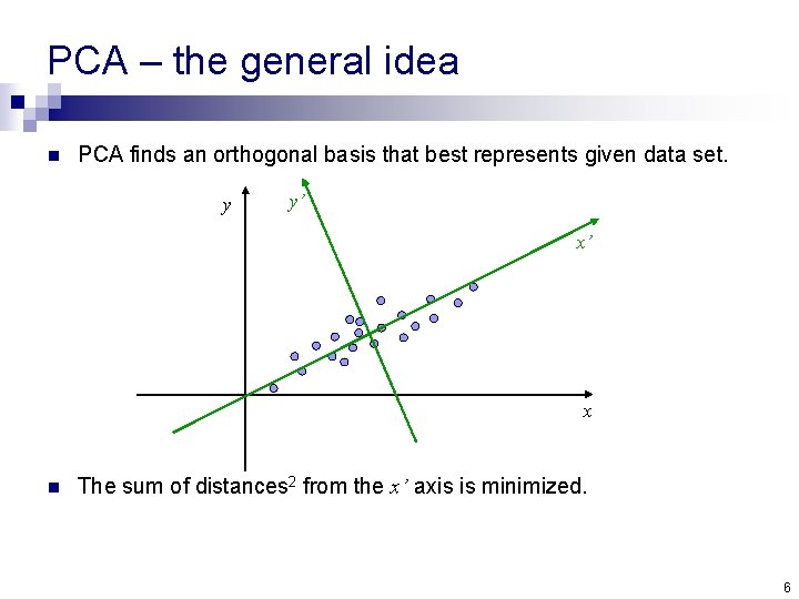 PCA – the general idea n PCA finds an orthogonal basis that best represents