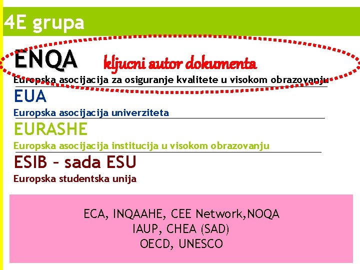 4 E grupa ENQA kljucni autor dokumenta Europska asocija za osiguranje kvalitete u visokom 4 E grupa ENQA kljucni autor dokumenta Europska asocija za osiguranje kvalitete u visokom