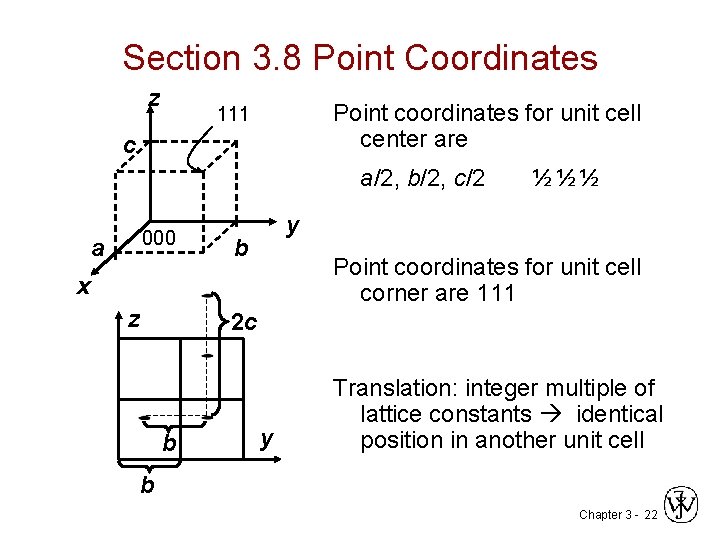 Chapter 3 The Structure Of Crystalline Solids Issues